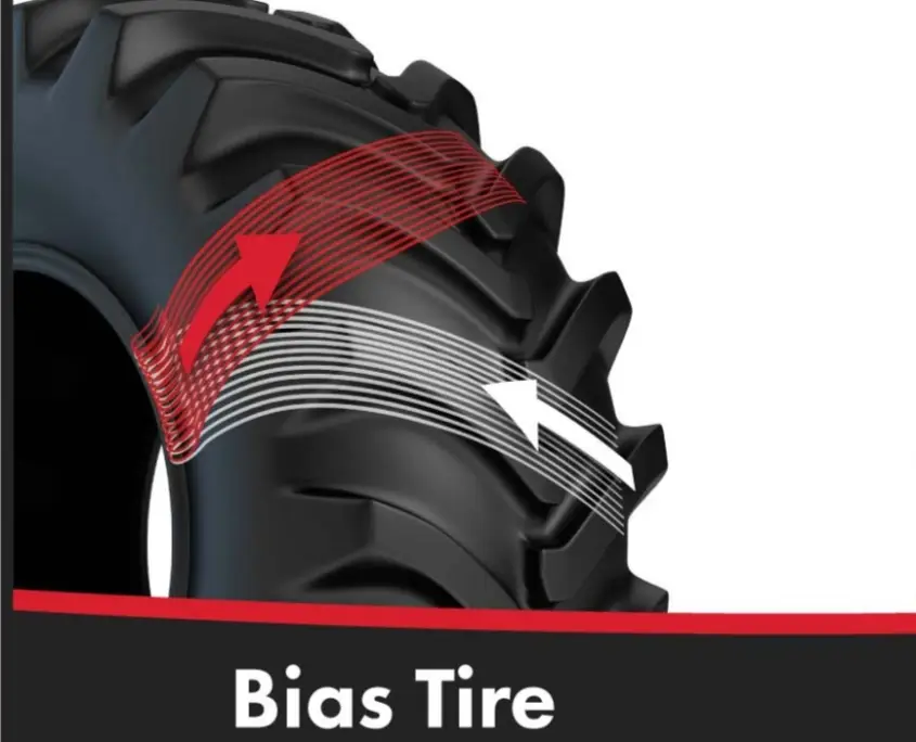 Bias Tires Bias Tires