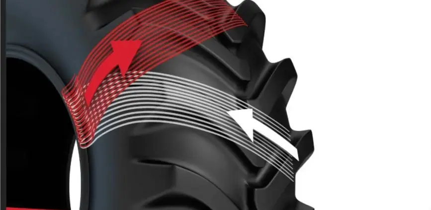 Bias Tires
