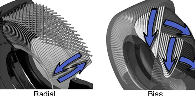 differences between bias ply and radial tires