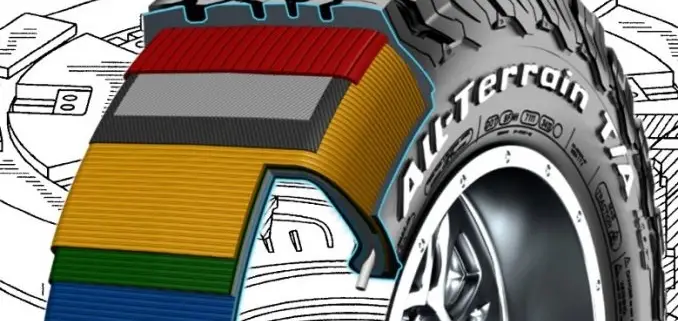 tire-terminology-feature-678x381 What's Inside a Tire?